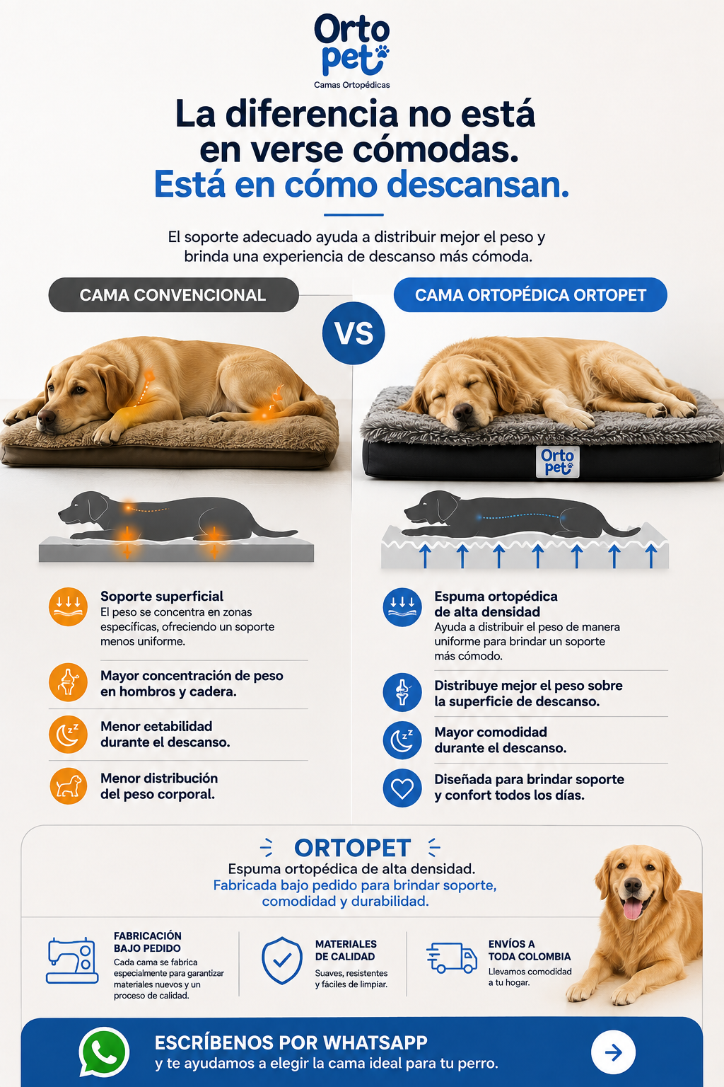 Cama Ortopedica Doble-Soporte